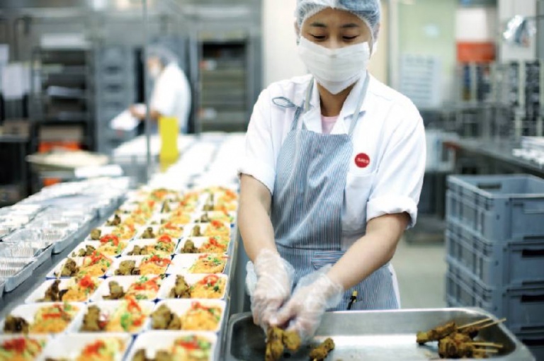 What Are The Difficulties Faced By Catering Companies